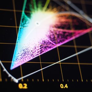 color-grading-graph-or-rgb-colour-correction-indic-2024-02-16-17-44-07-utc-min